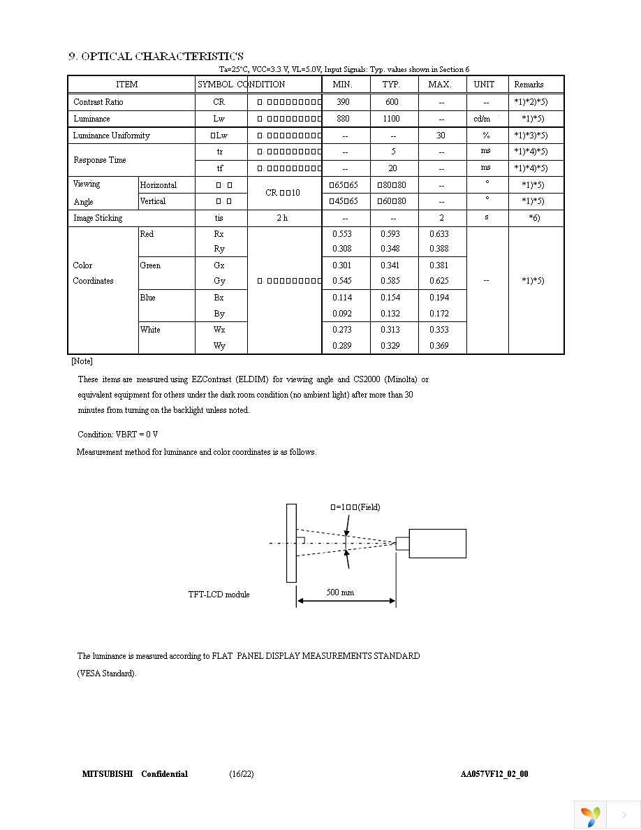 AA057VF12 Page 16