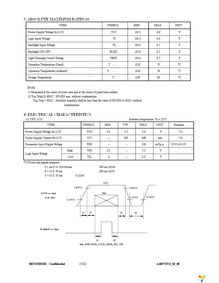 AA057VF12 Page 5