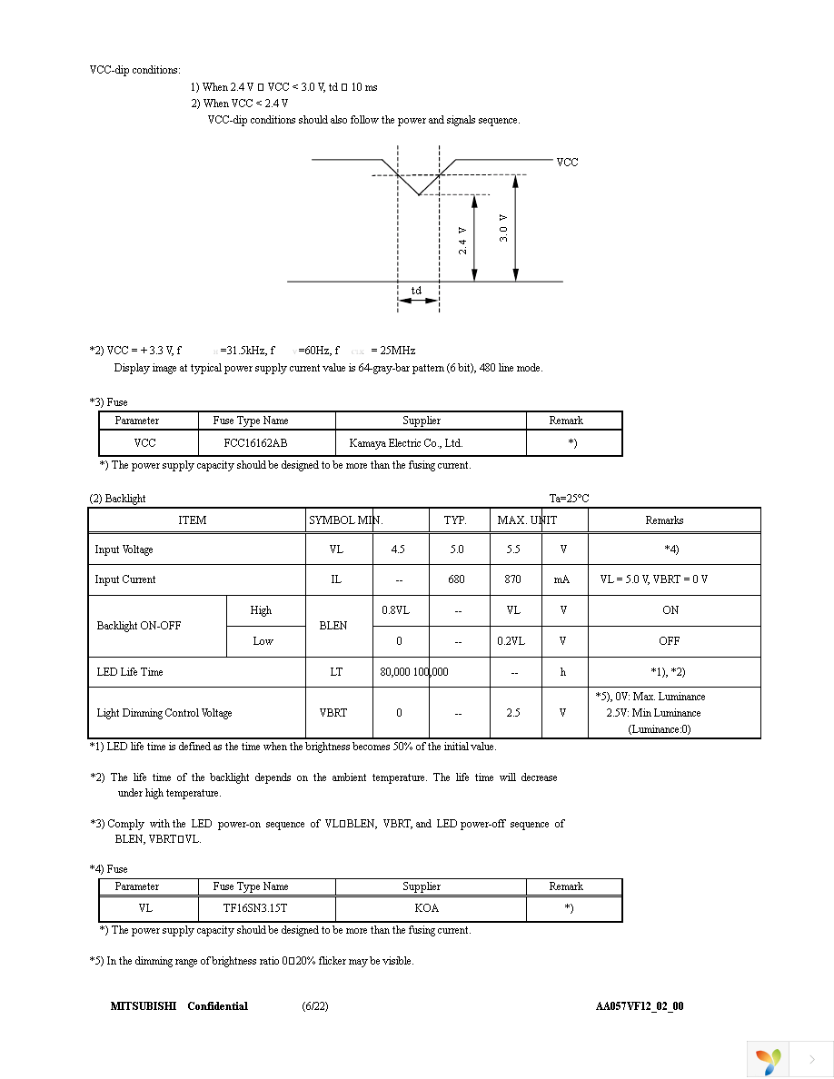 AA057VF12 Page 6