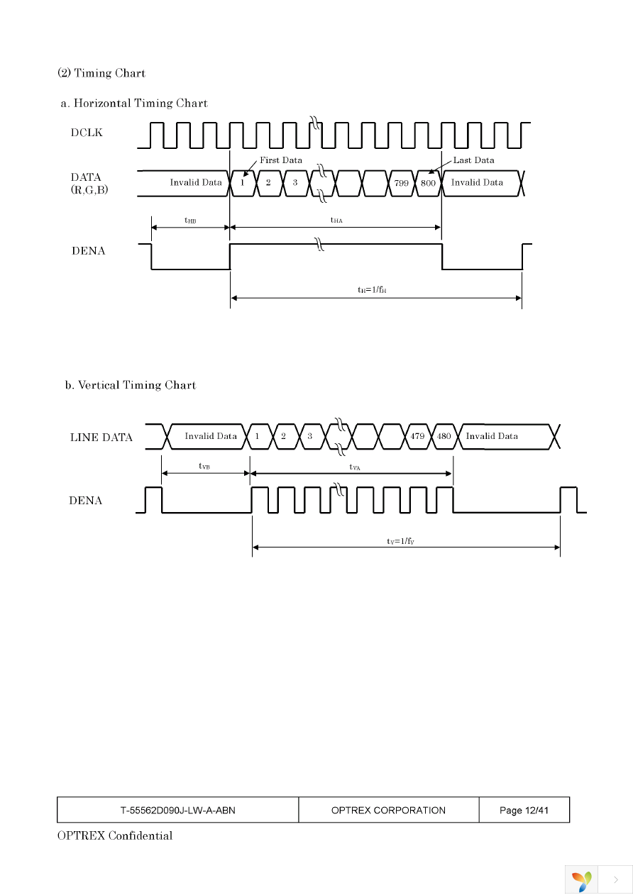 T-55562D090J-LW-A-ABN Page 12