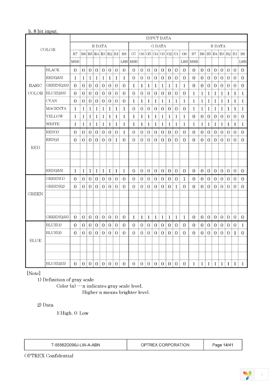 T-55562D090J-LW-A-ABN Page 14