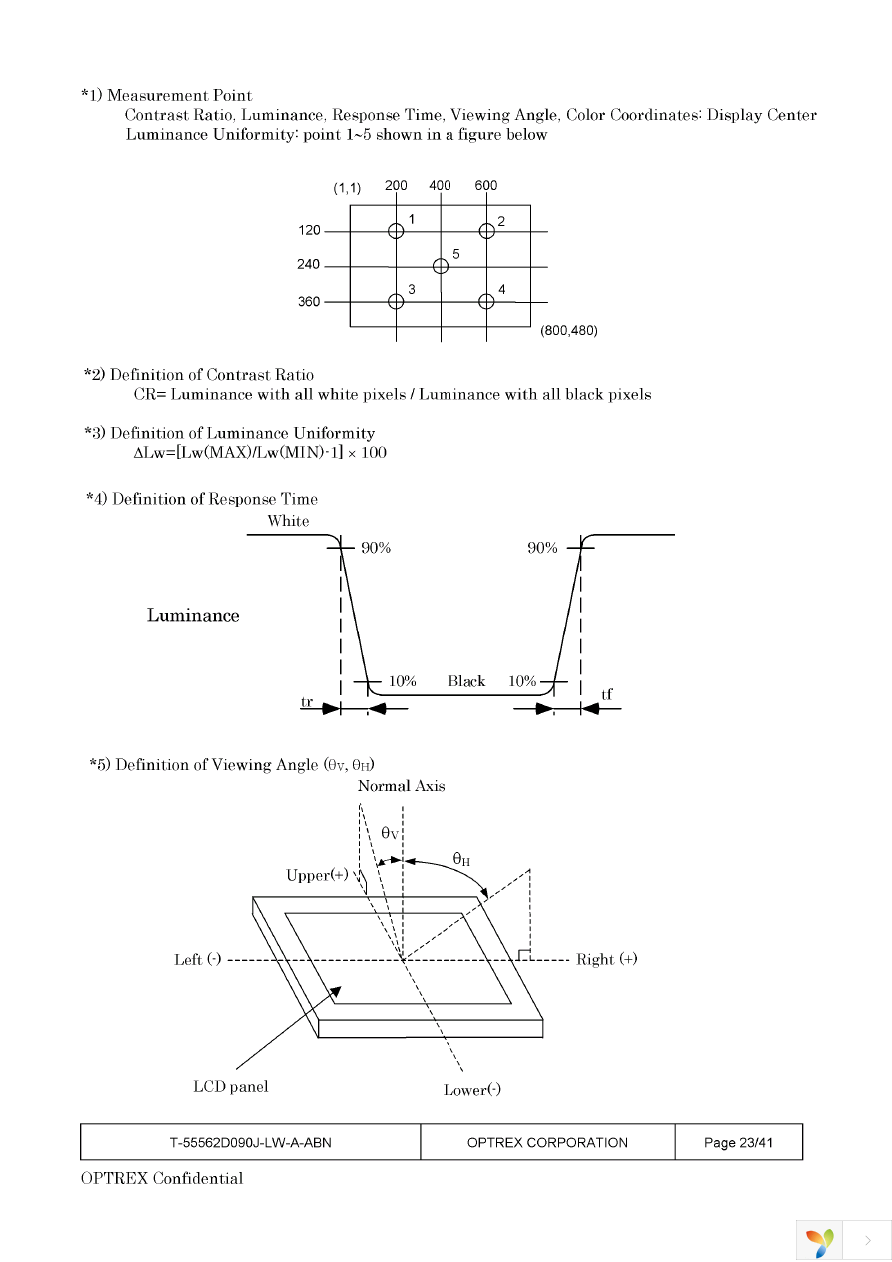 T-55562D090J-LW-A-ABN Page 23