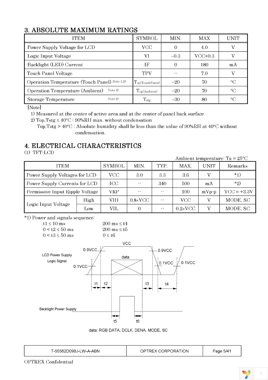 T-55562D090J-LW-A-ABN Page 5