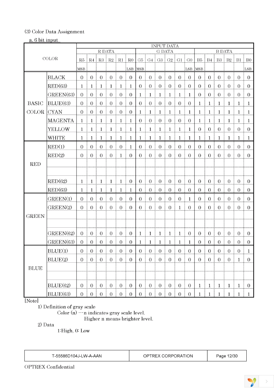 T-55586D104J-LW-A-AAN Page 12