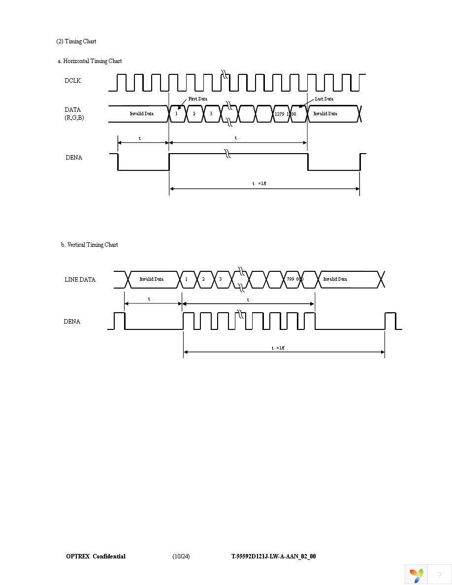 T-55592D121J-LW-A-AAN Page 10