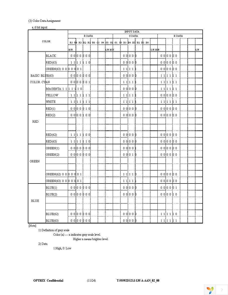 T-55592D121J-LW-A-AAN Page 11