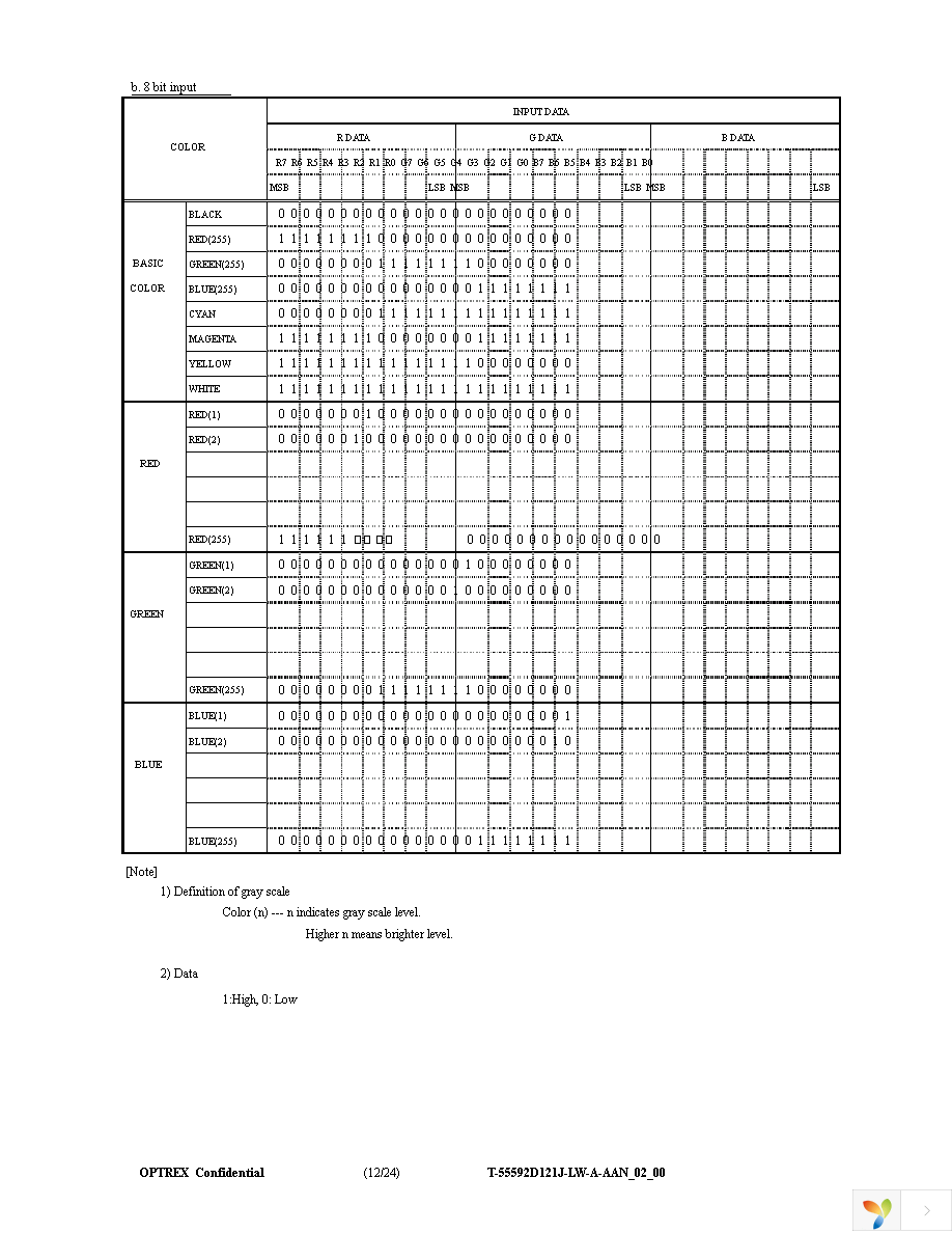 T-55592D121J-LW-A-AAN Page 12