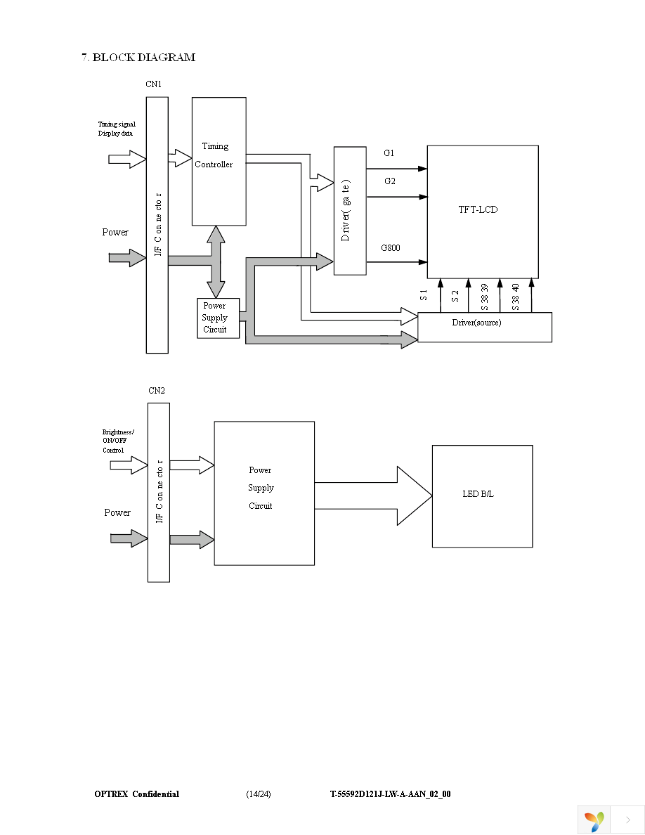 T-55592D121J-LW-A-AAN Page 14