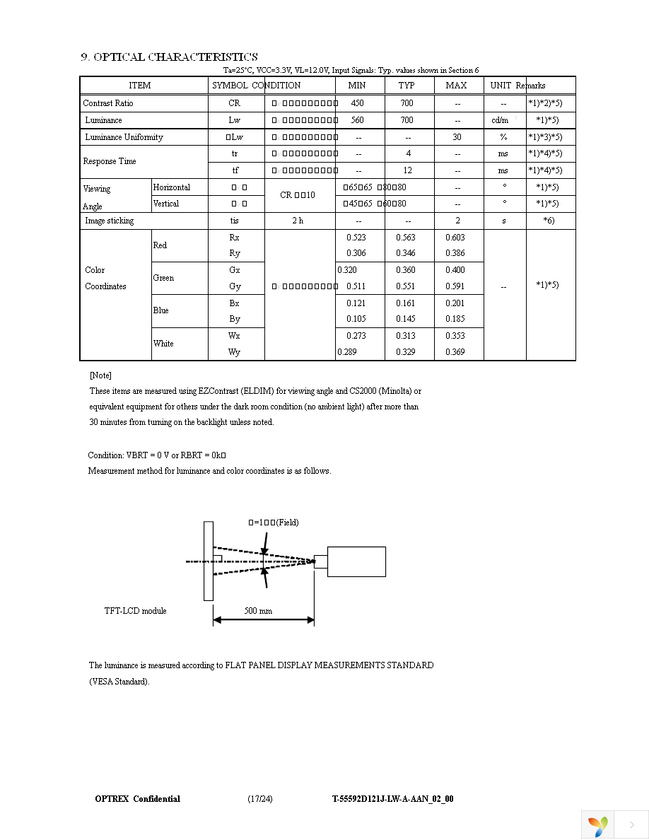 T-55592D121J-LW-A-AAN Page 17