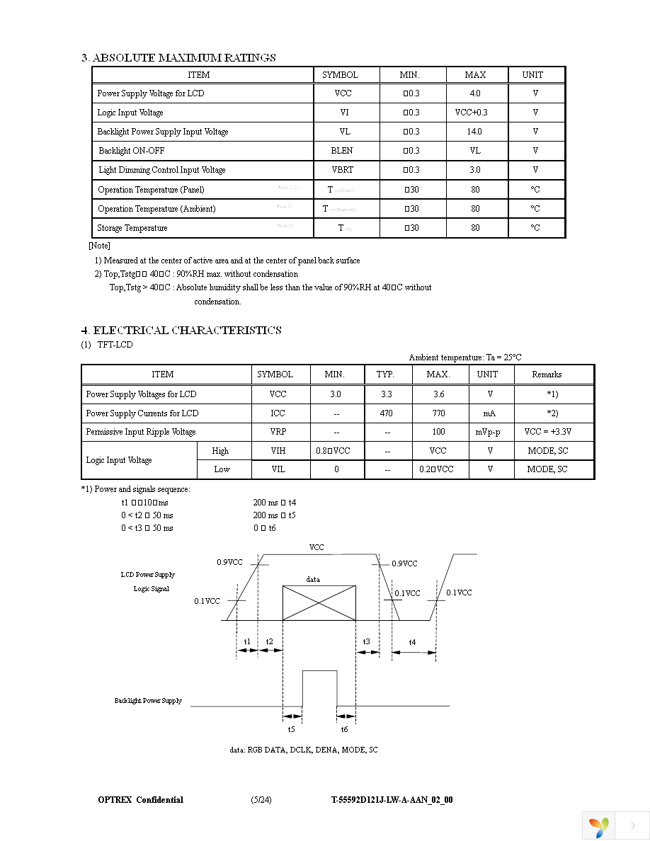 T-55592D121J-LW-A-AAN Page 5