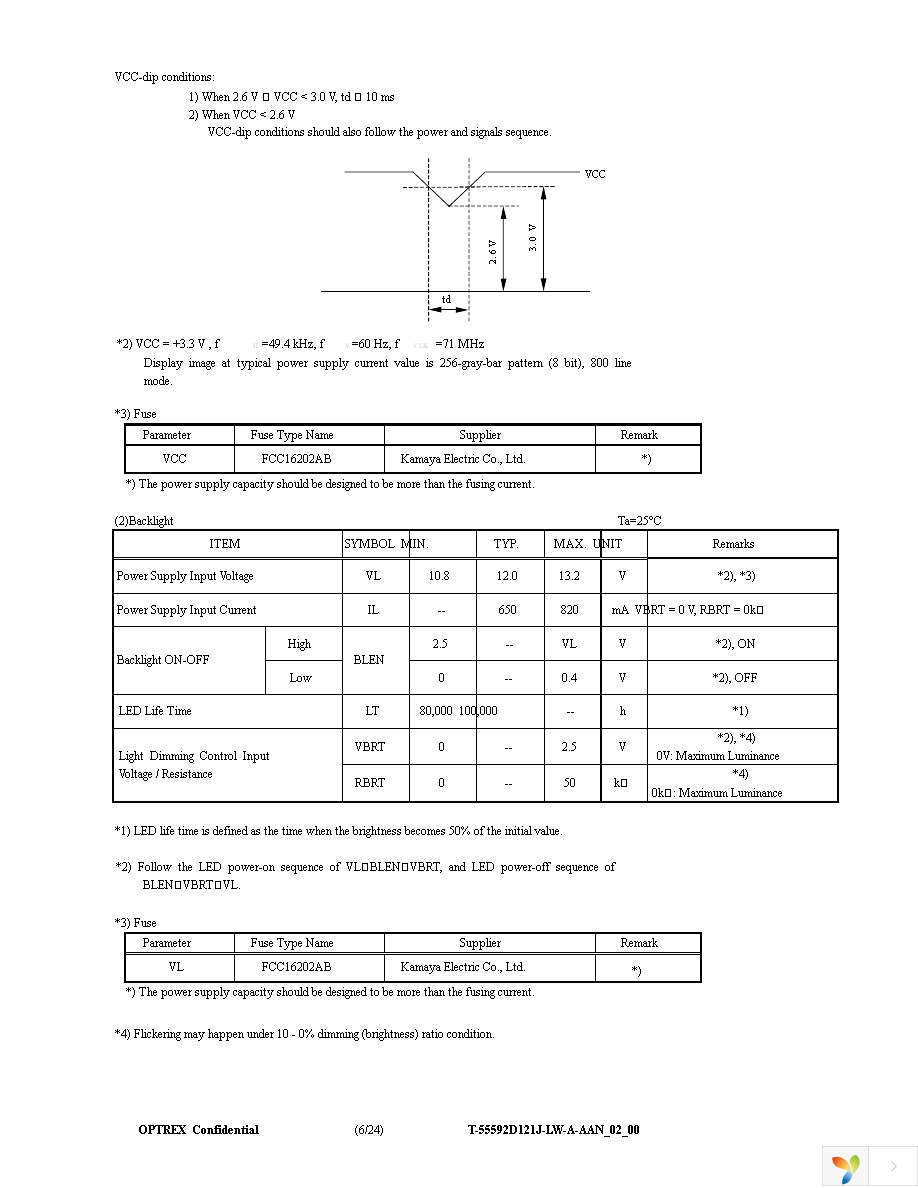 T-55592D121J-LW-A-AAN Page 6