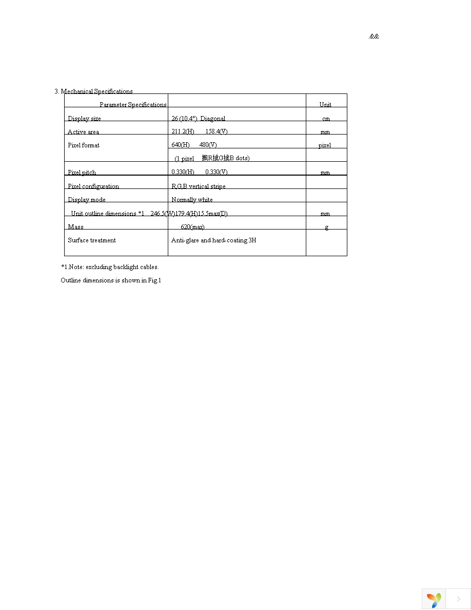 LQ104V1DG51 Page 4