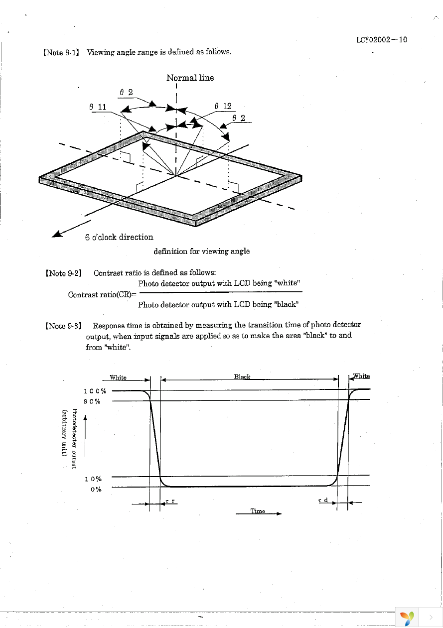 LQ050Q5DR01 Page 11