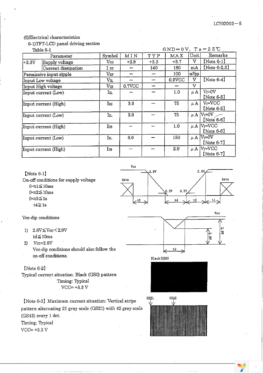 LQ050Q5DR01 Page 6