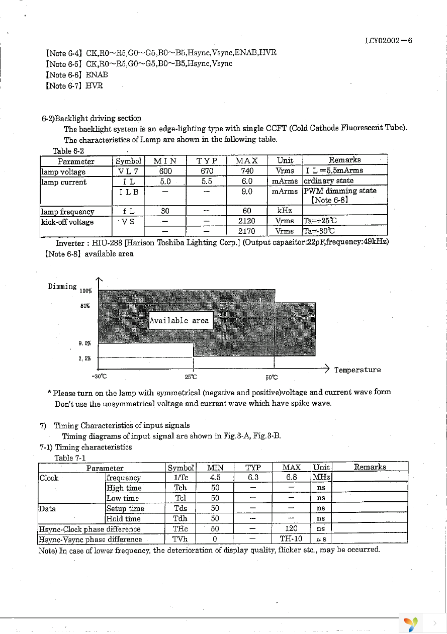 LQ050Q5DR01 Page 7