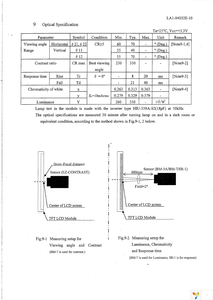 LQ064V3DG01 Page 13