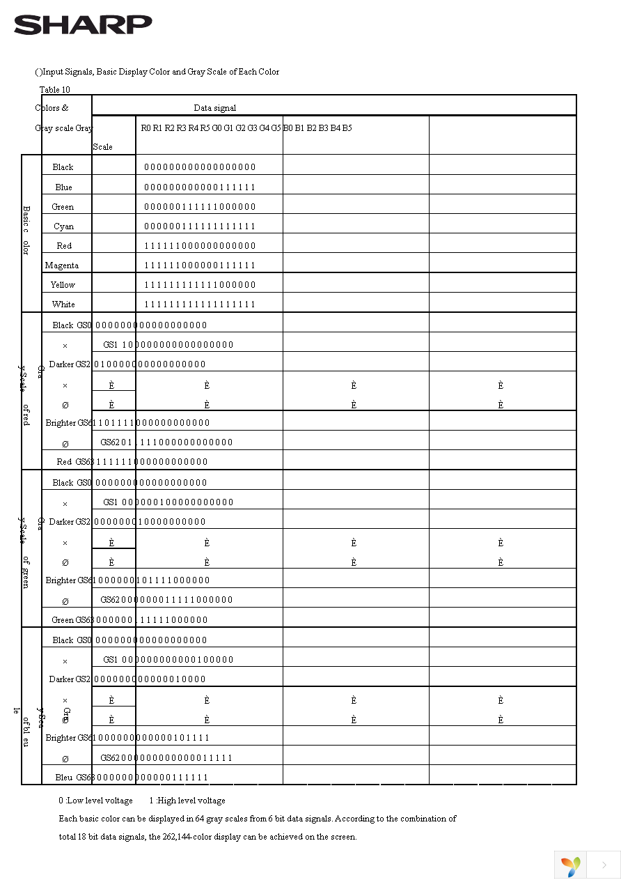 LQ035Q7DH01 Page 16