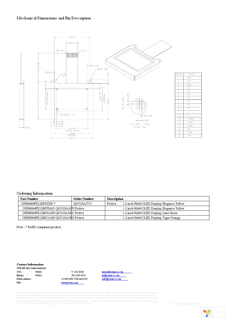 OS096064PK12MO1A00 Page 2