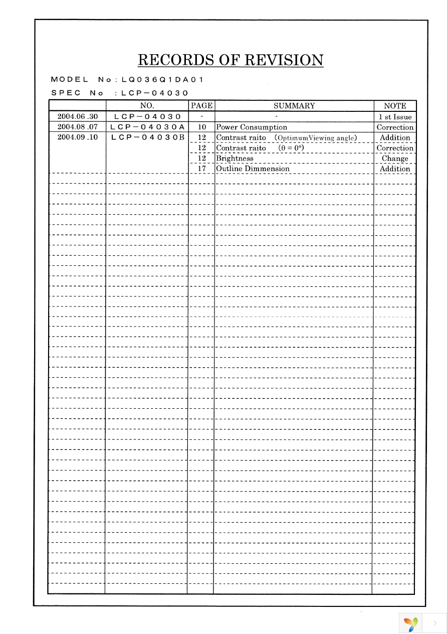 LQ036Q1DA01 Page 3