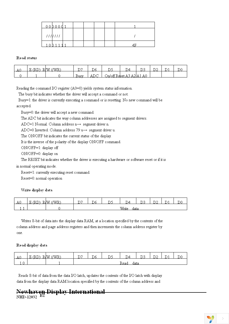 NHD-12032BZ-FSY-YBW Page 10