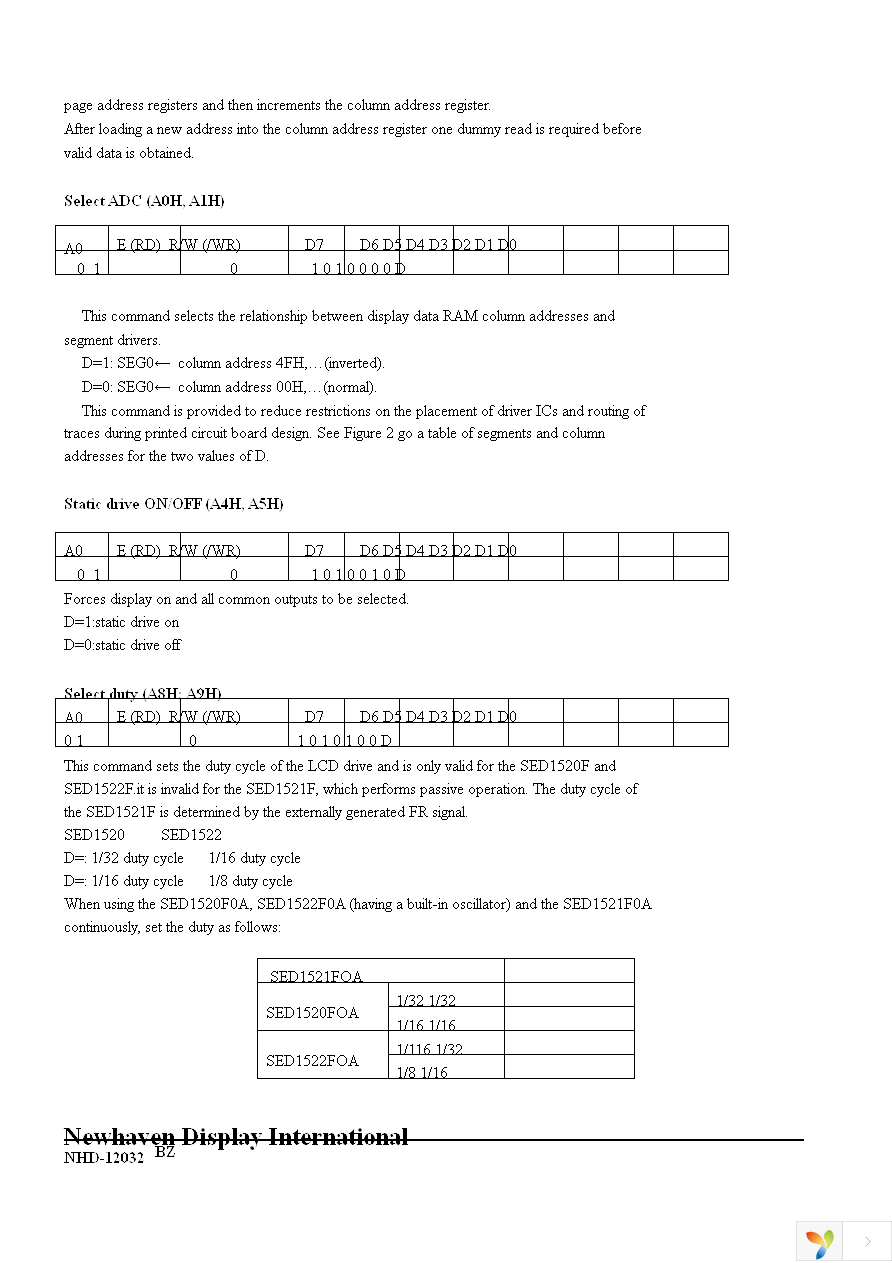 NHD-12032BZ-FSY-YBW Page 11