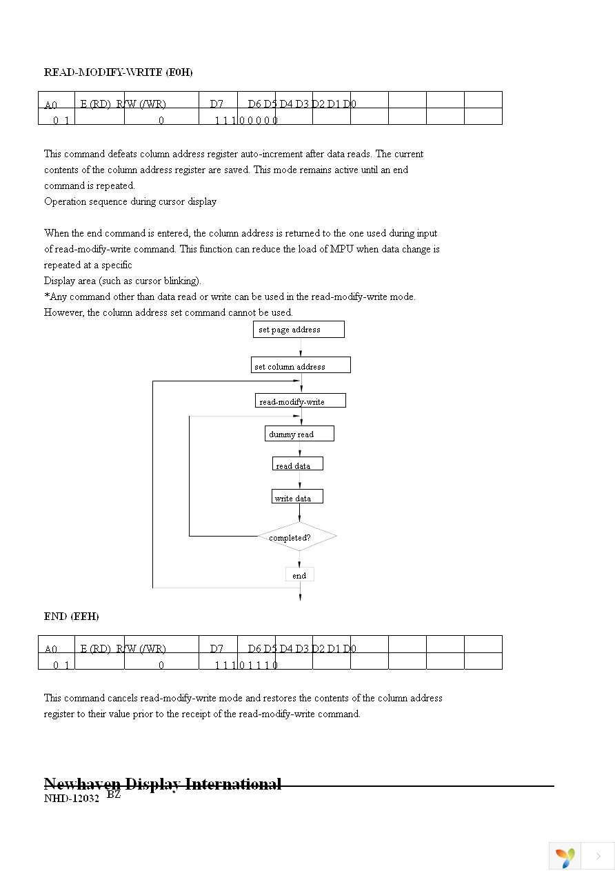 NHD-12032BZ-FSY-YBW Page 12