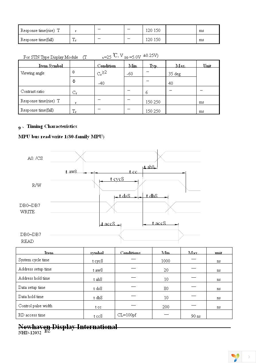 NHD-12032BZ-FSY-YBW Page 6