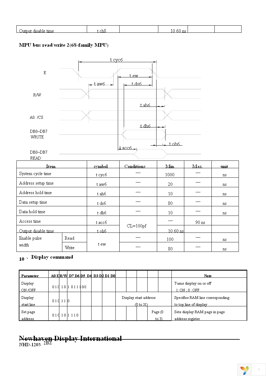 NHD-12032BZ-FSY-YBW Page 7