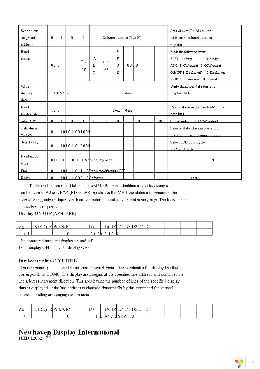 NHD-12032BZ-FSY-YBW Page 8