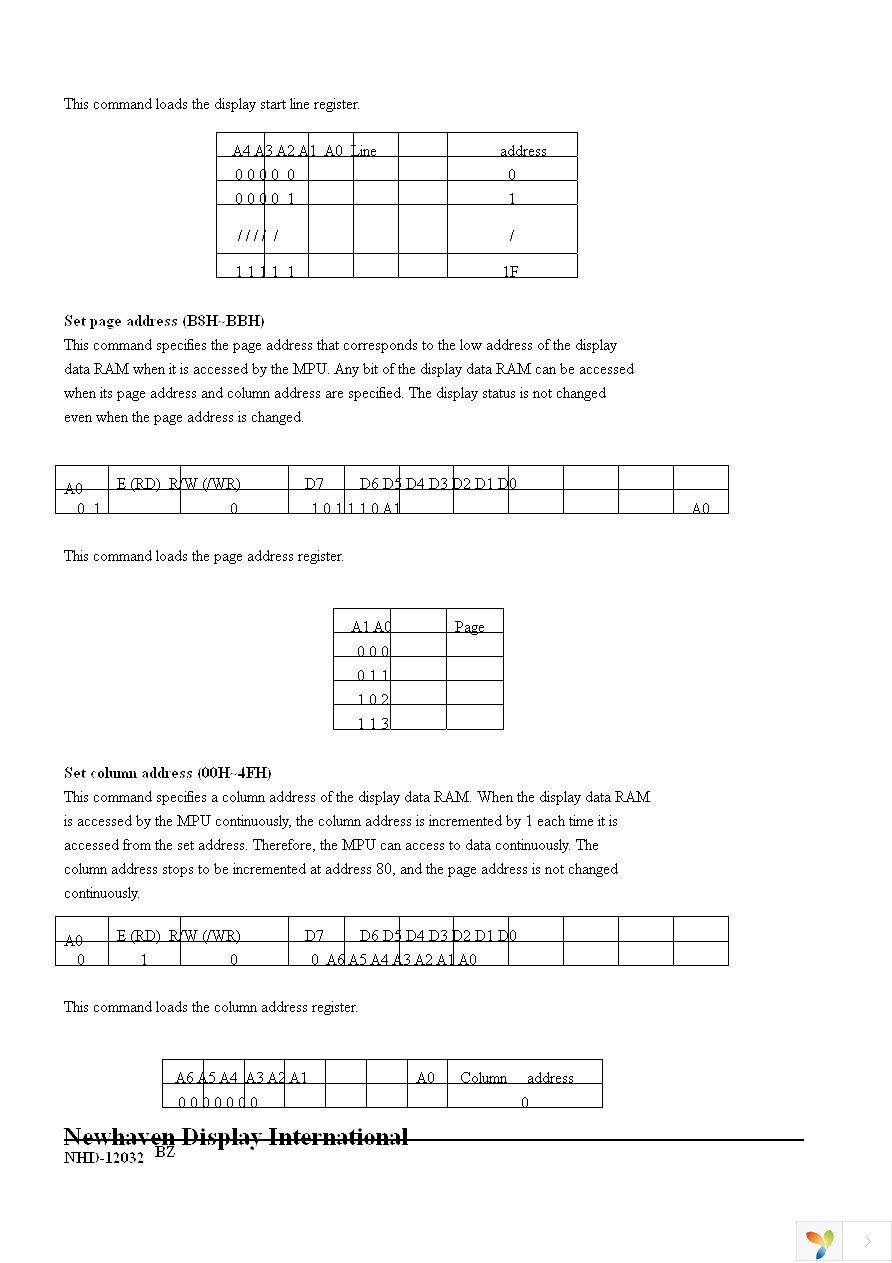 NHD-12032BZ-FSY-YBW Page 9