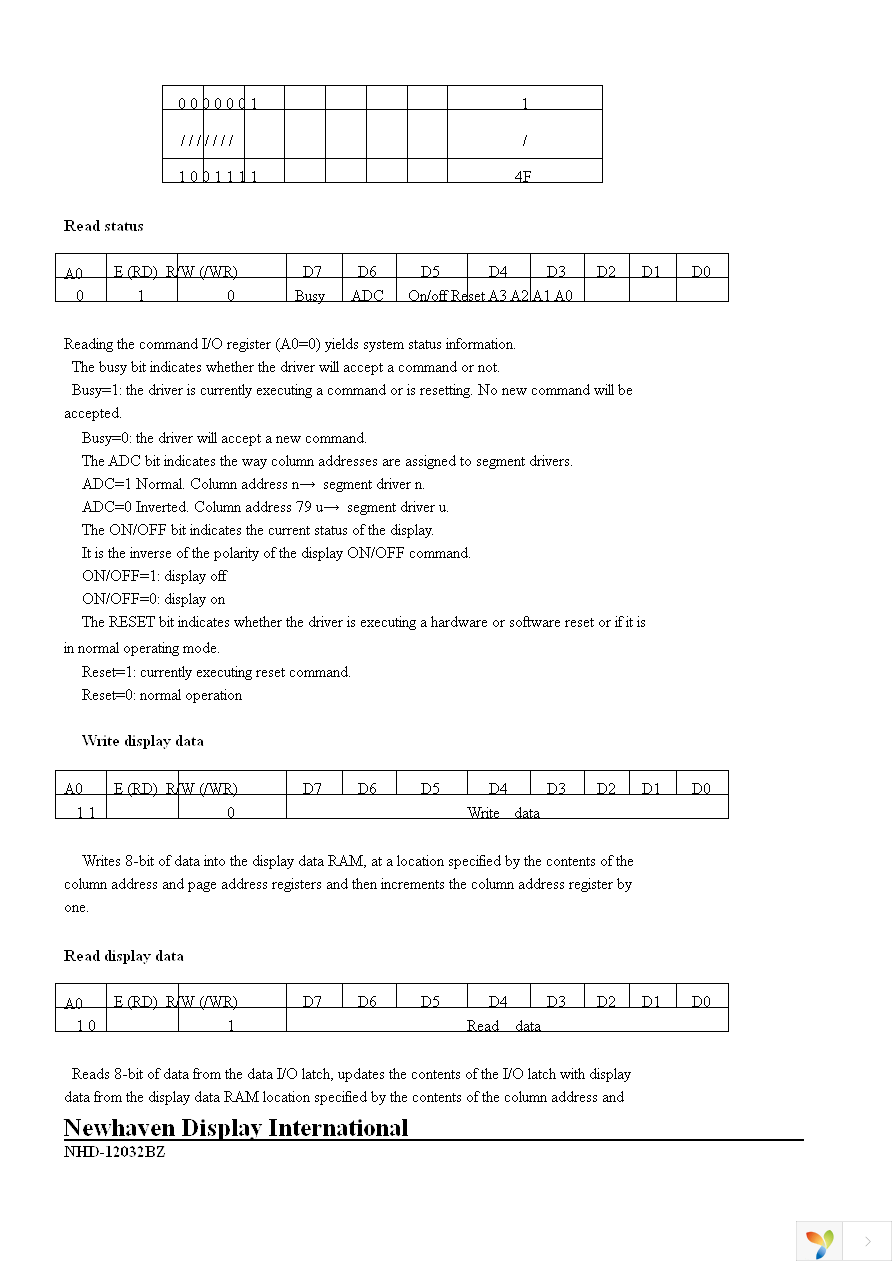 NHD-12032BZ-FSW-GBW Page 10