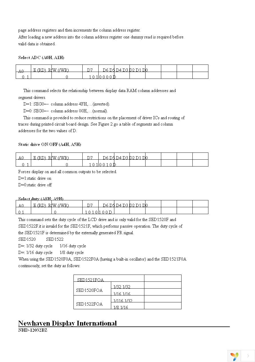 NHD-12032BZ-FSW-GBW Page 11