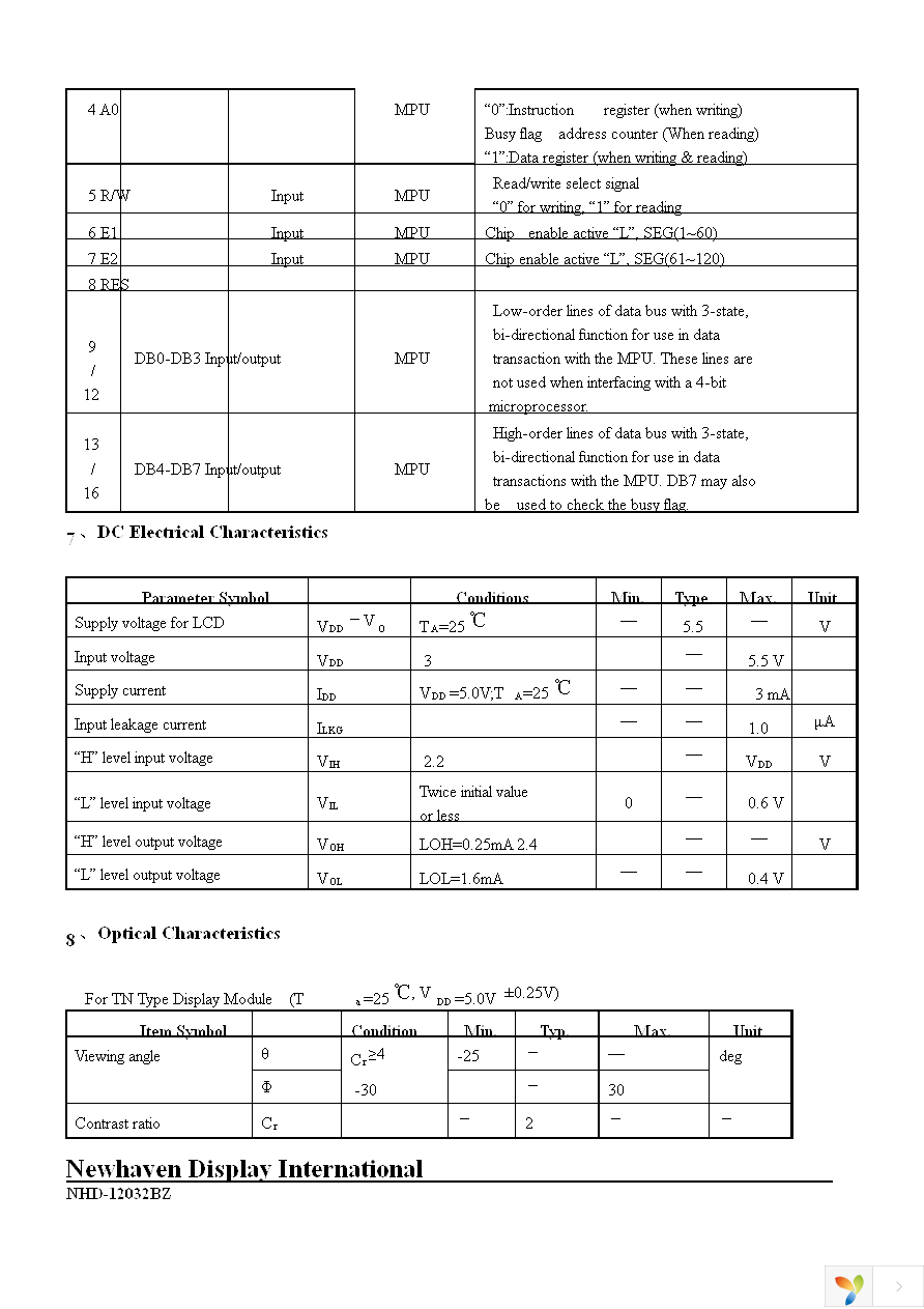 NHD-12032BZ-FSW-GBW Page 5