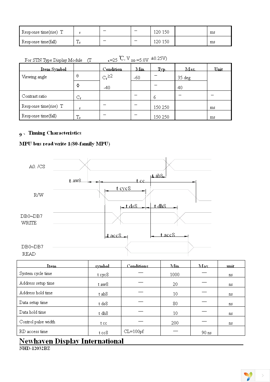 NHD-12032BZ-FSW-GBW Page 6