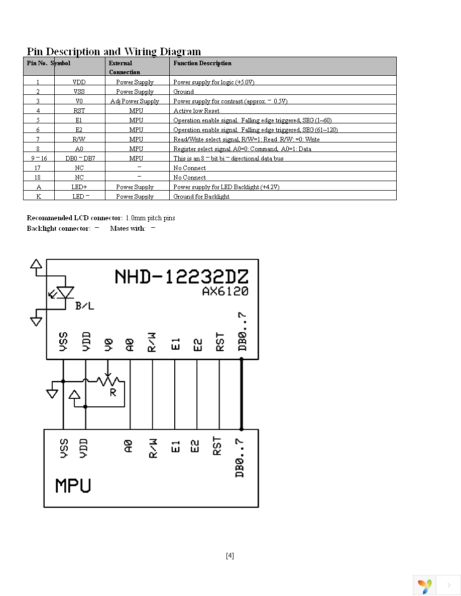 NHD-12232DZ-FSY-GBW Page 4