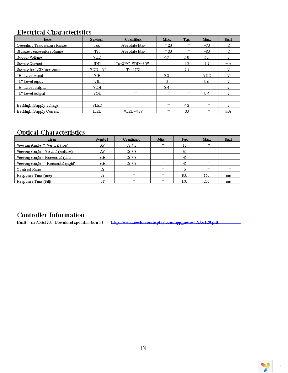 NHD-12232DZ-FSY-GBW Page 5