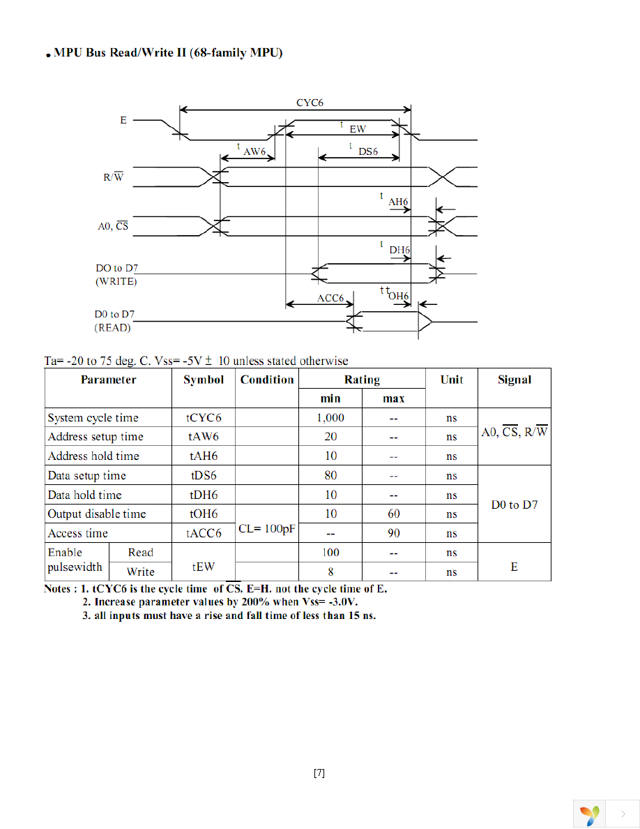 NHD-12232DZ-FSY-GBW Page 7