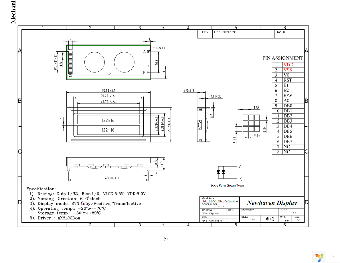 NHD-12232DZ-FSPG-GBW Page 3