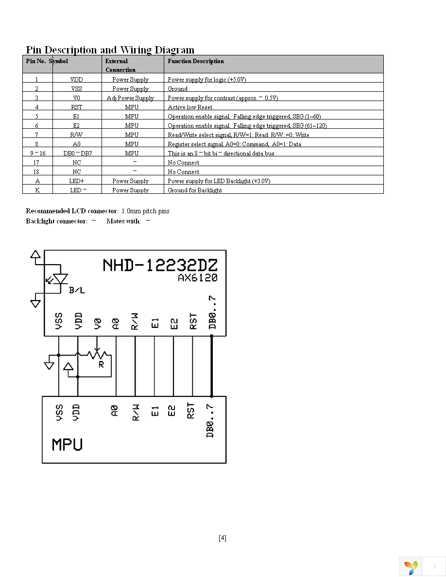 NHD-12232DZ-FSPG-GBW Page 4