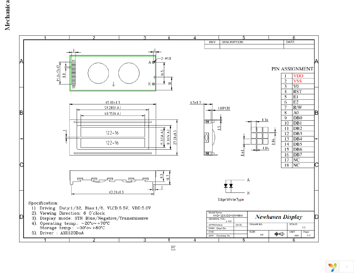 NHD-12232DZ-NSW-BBW Page 3