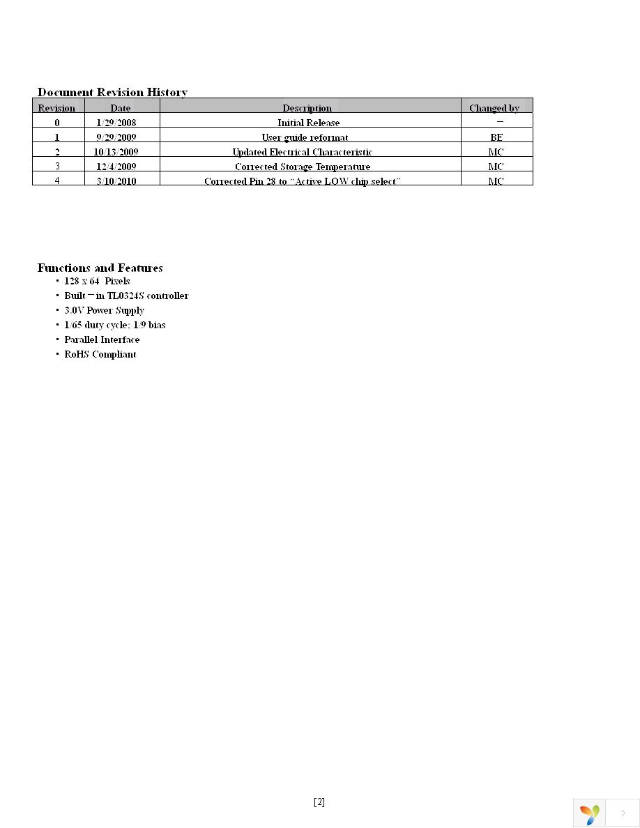 NHD-C12864HZ-FN-FBW Page 2