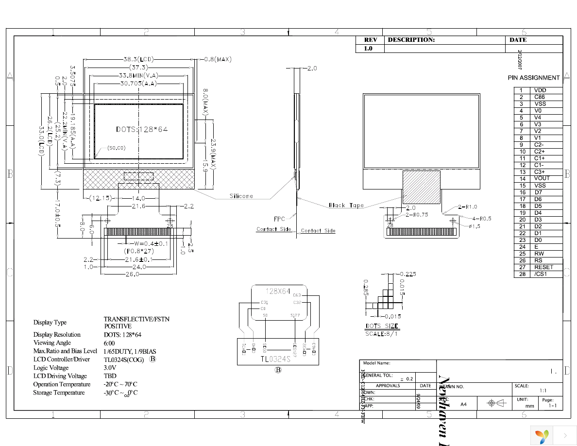 NHD-C12864HZ-FN-FBW Page 3