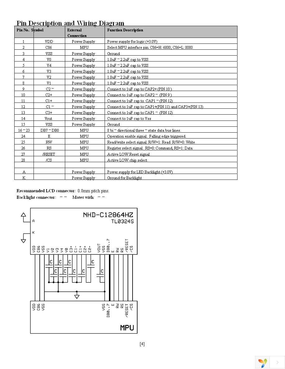 NHD-C12864HZ-FN-FBW Page 4