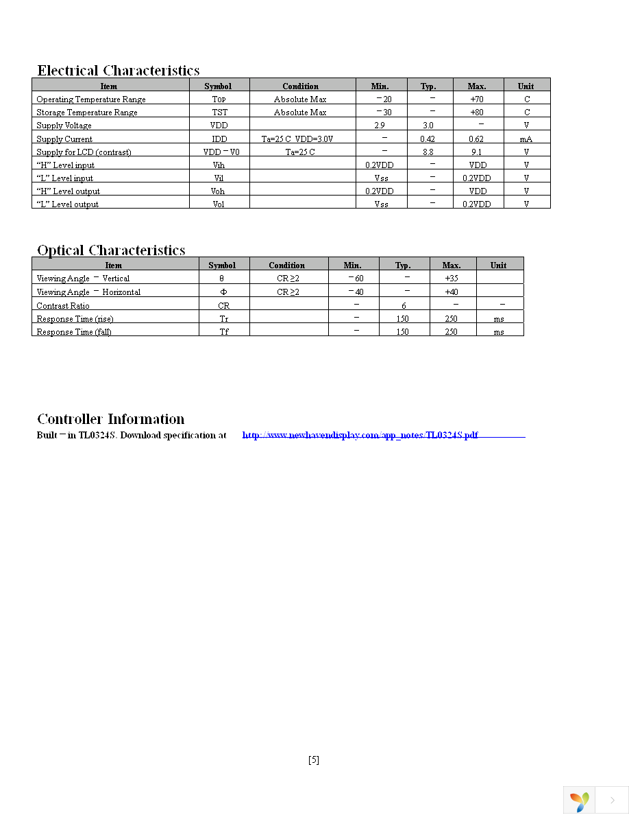 NHD-C12864HZ-FN-FBW Page 5