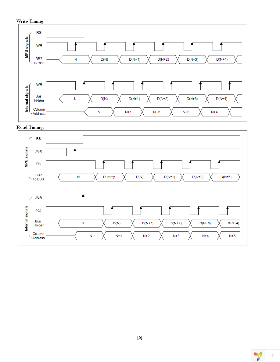 NHD-C12864HZ-FN-FBW Page 6