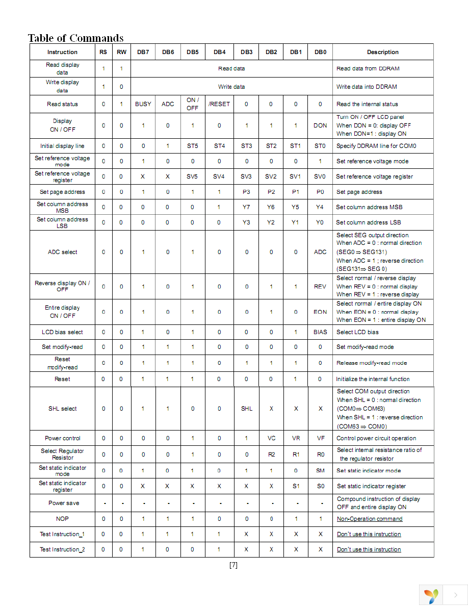 NHD-C12864HZ-FN-FBW Page 7