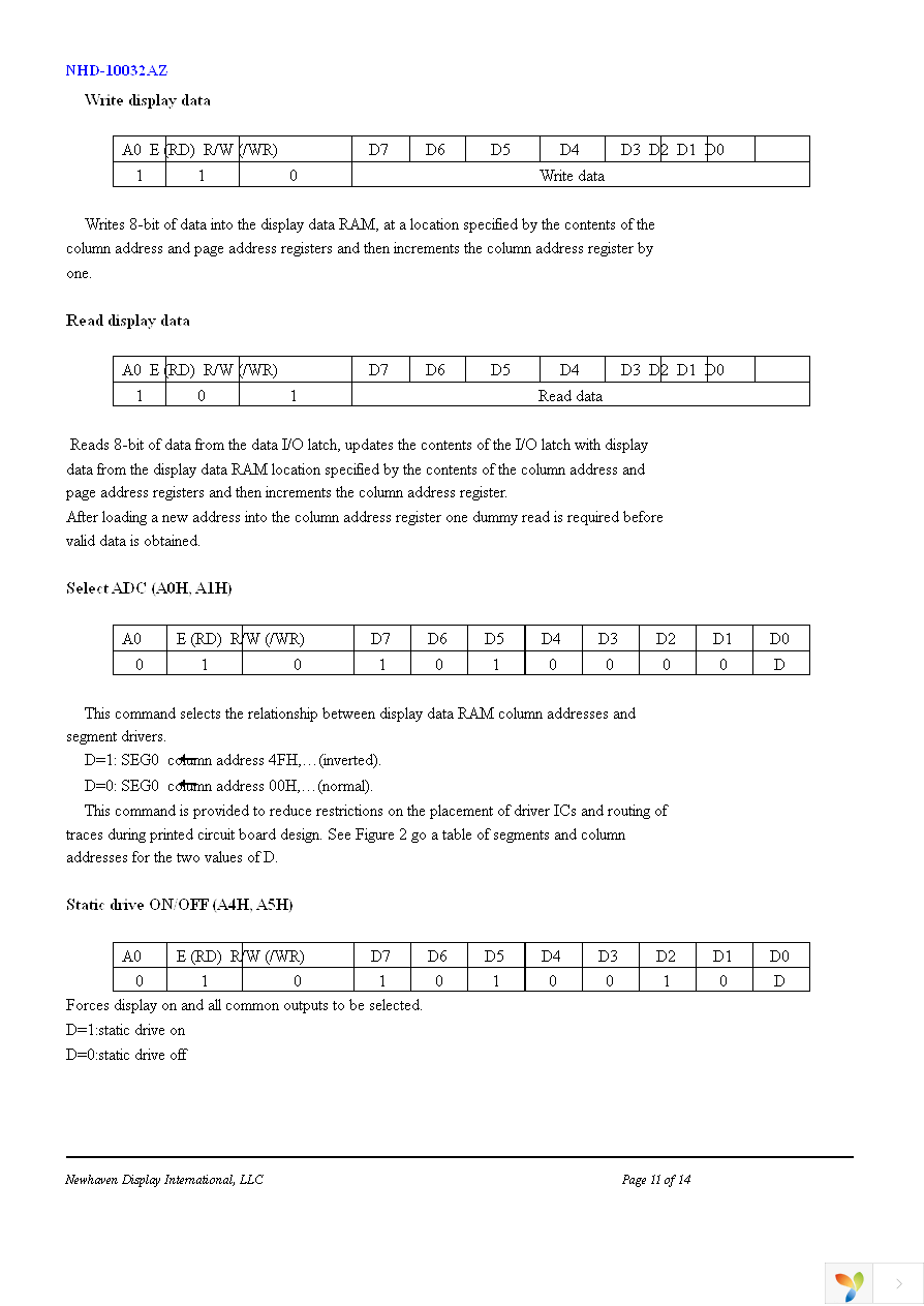 NHD-10032AZ-FSY-GBW Page 11