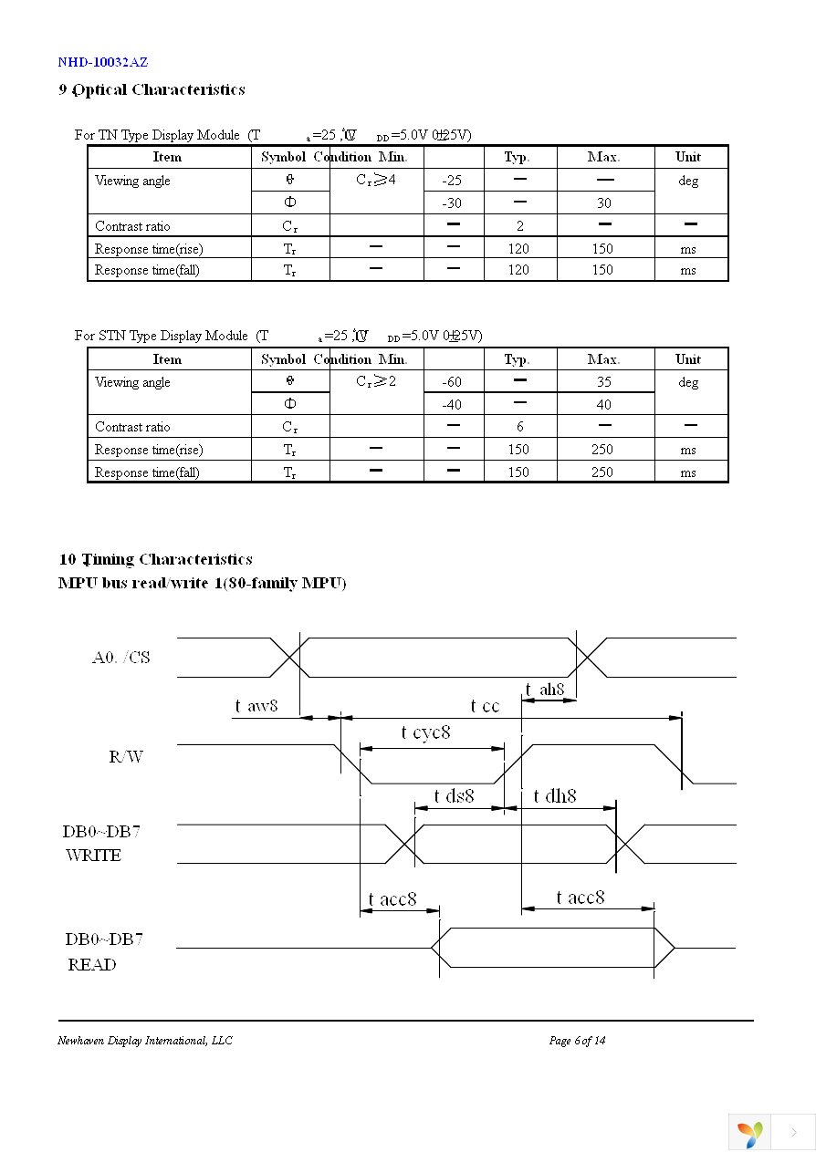 NHD-10032AZ-FSY-GBW Page 6