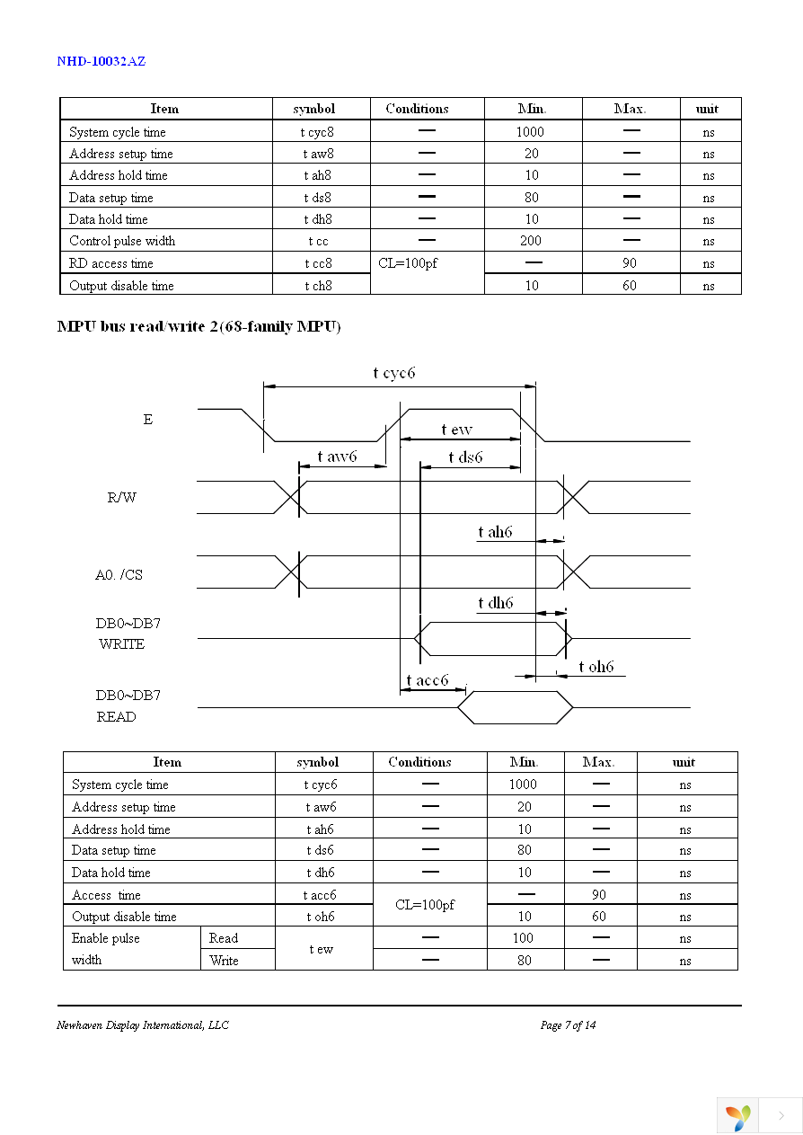 NHD-10032AZ-FSY-GBW Page 7