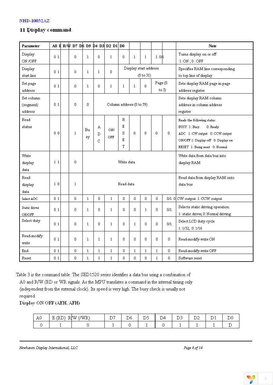 NHD-10032AZ-FSY-GBW Page 8